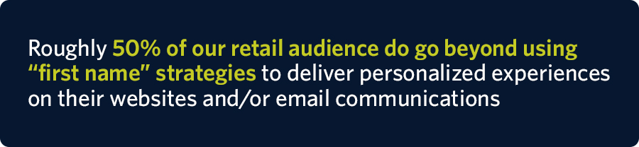 Roughly 50% of our retail audience do go beyond using “first name” strategies to deliver personalized experiences on their websites and/or email communications