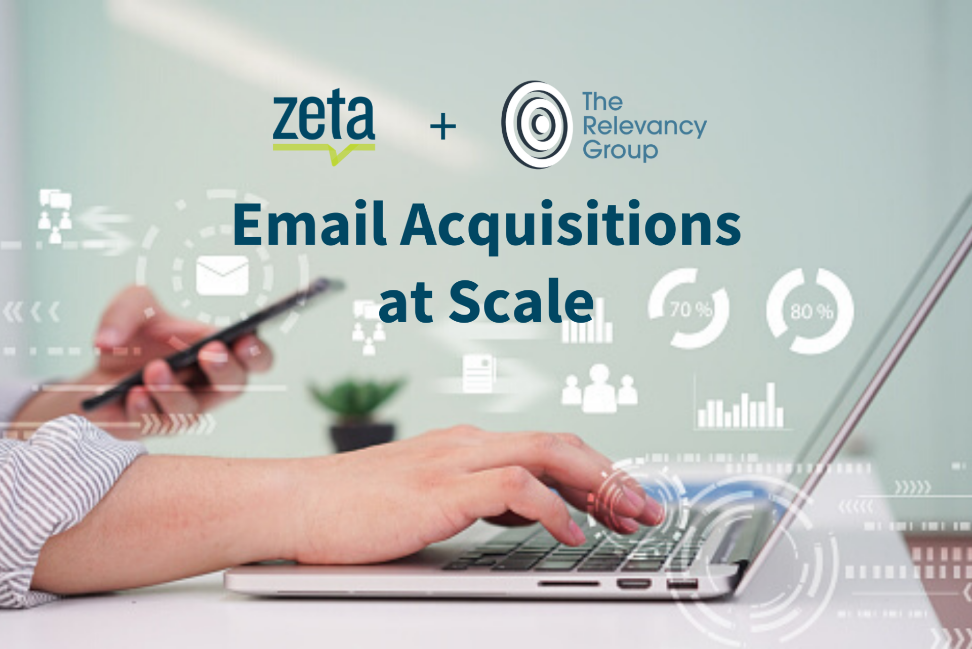 email acquisition