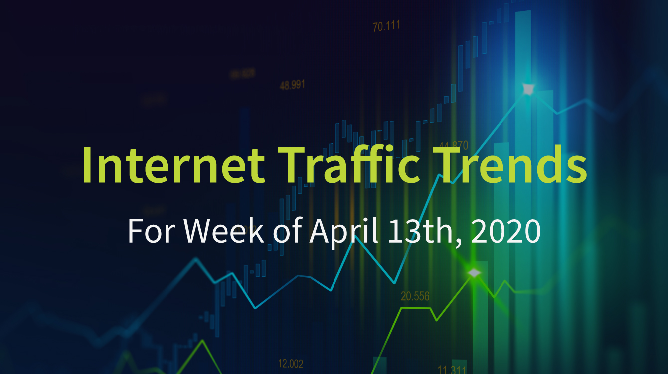 Internet Traffic Trends Hospitality