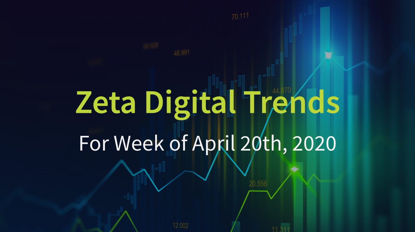 weekly digital trends blog