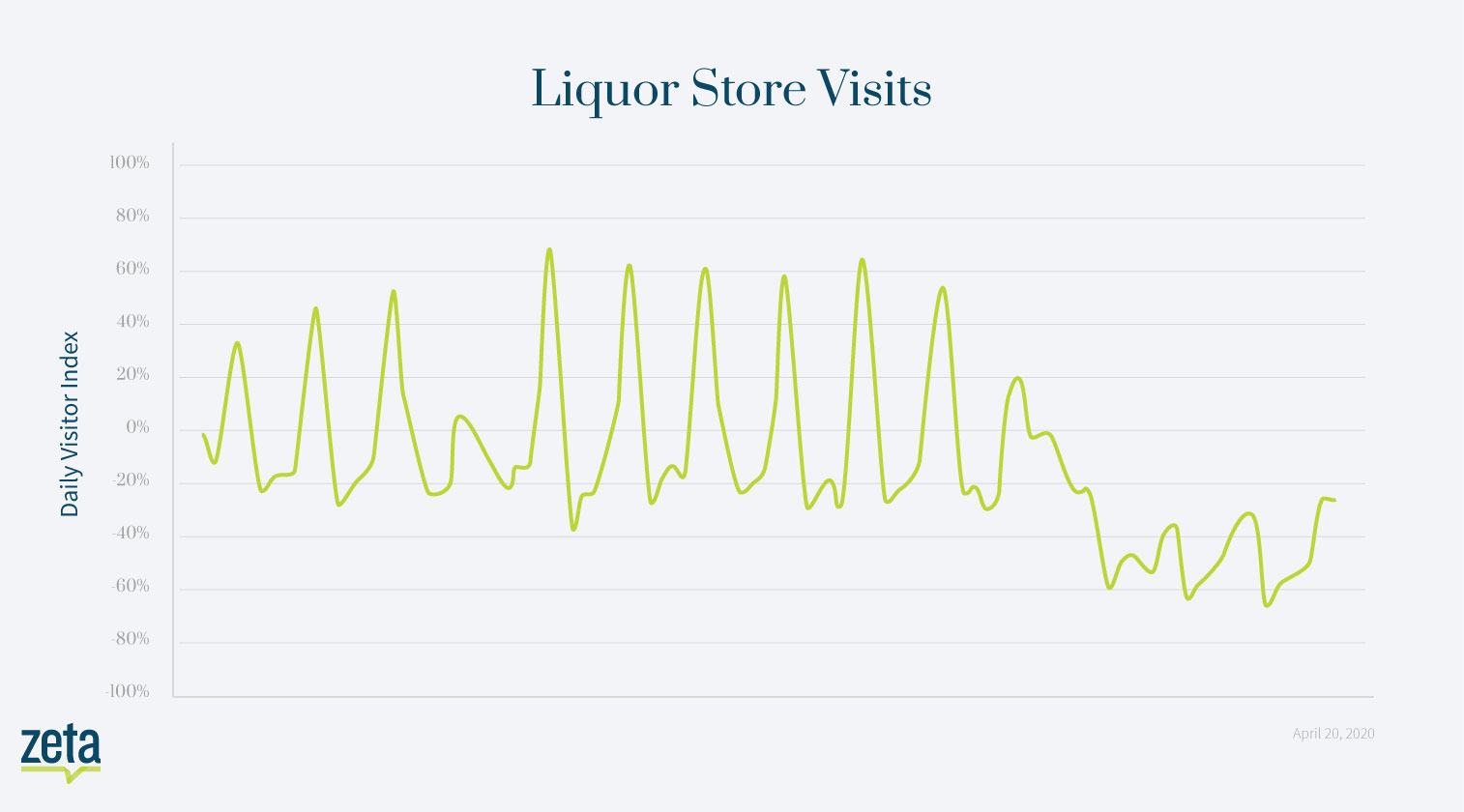 Zeta-Disqus-Trends-Liquor-Stores