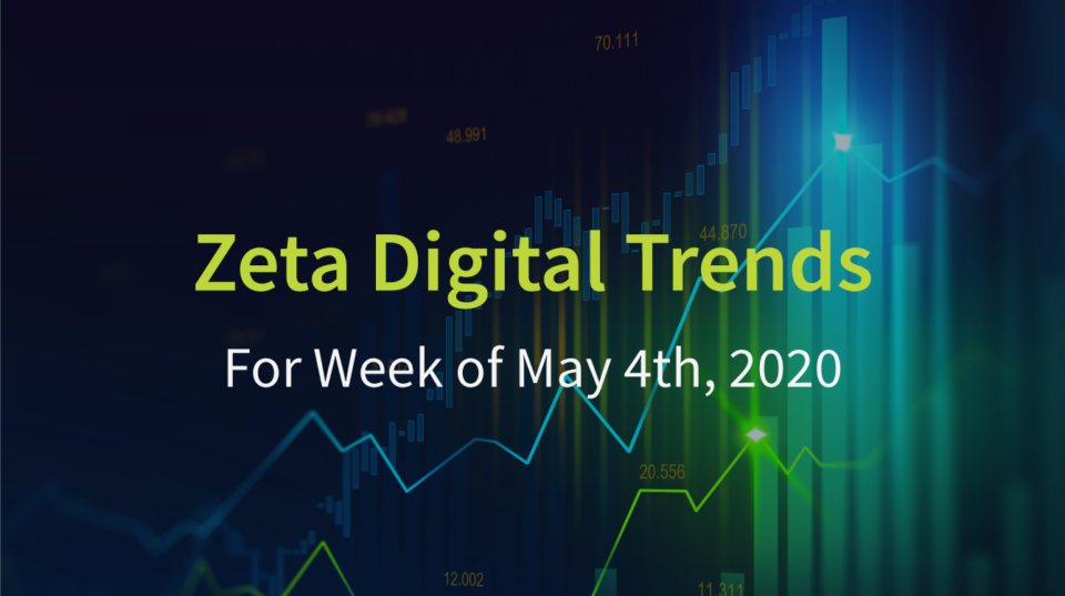 Weekly digital trends report
