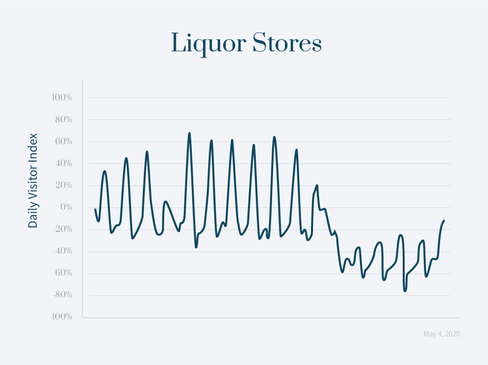 Zeta-Disqus-Trends-Liquor-Stores-2