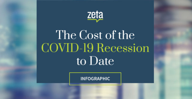 Cost of COVID