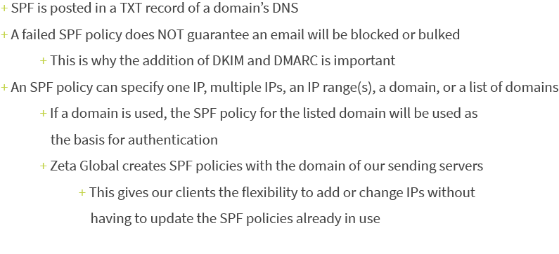 SPF is posted in a TXT record of a domains DNS