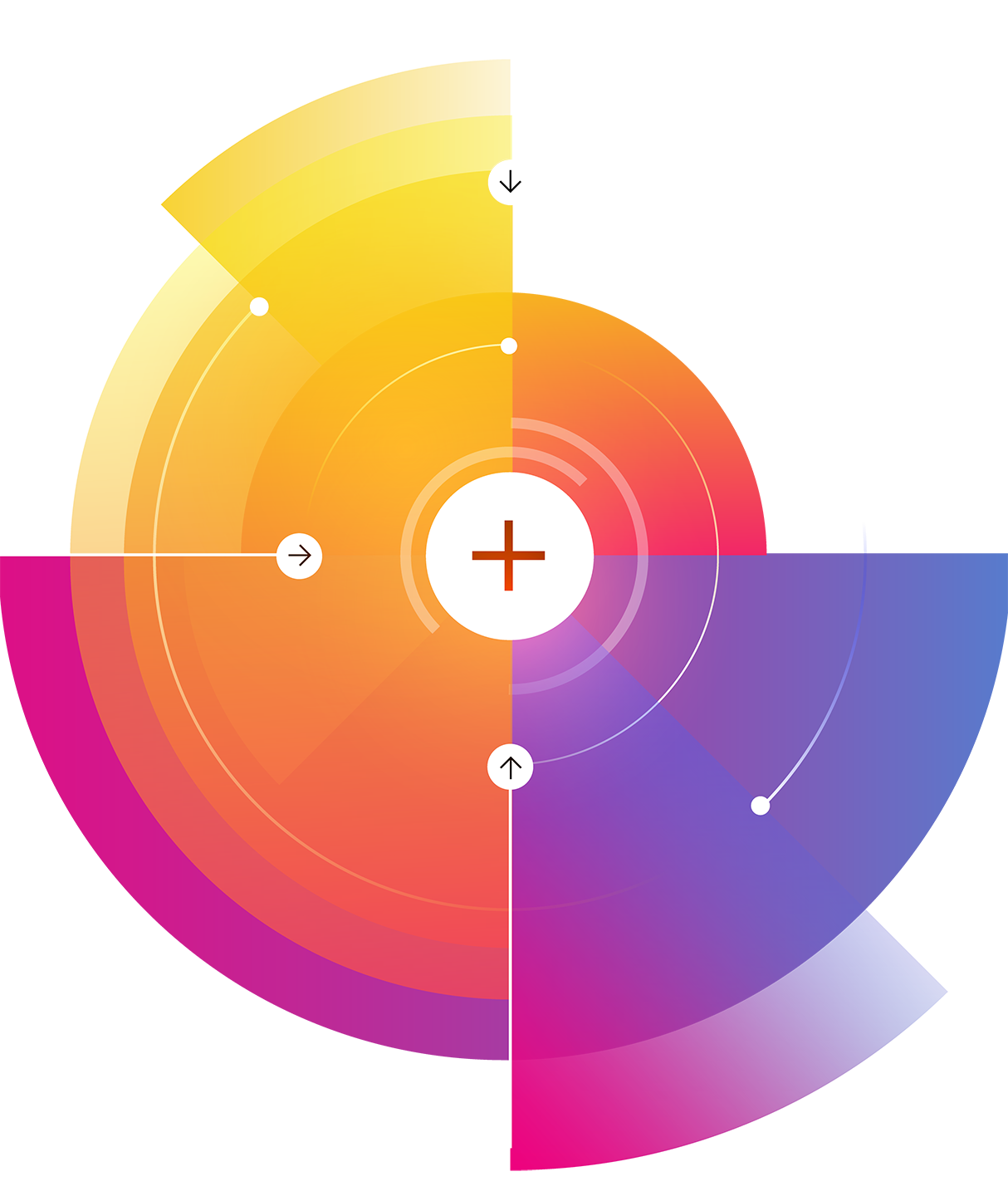 Graph of arrows pointing to the center