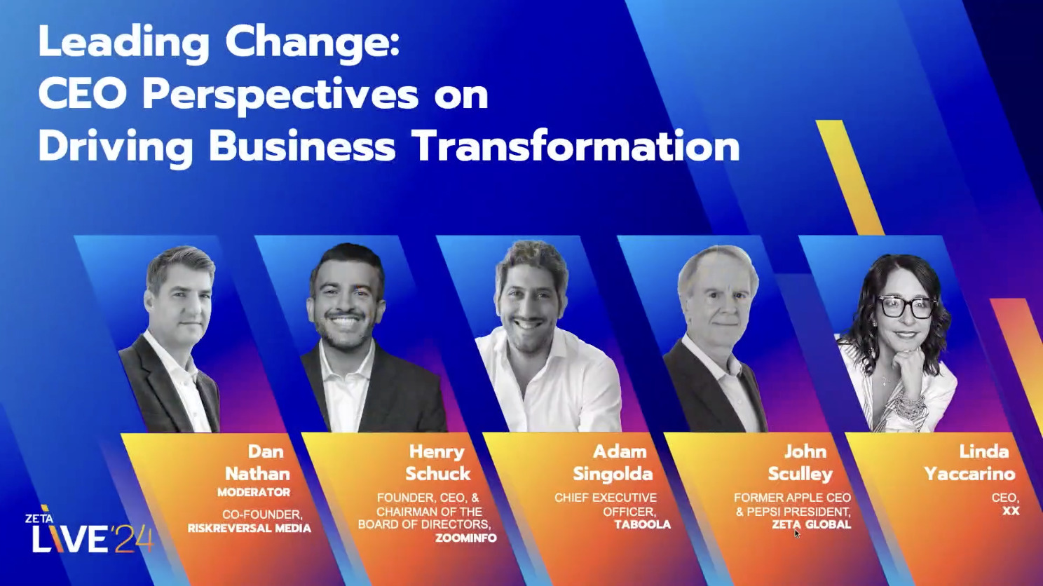 Graphic: CEO perspectives on driving business transformation