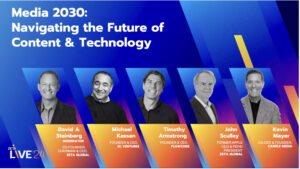 Graphic: Media 2030 - Navigating the future of content & technology - Zeta Live 2024