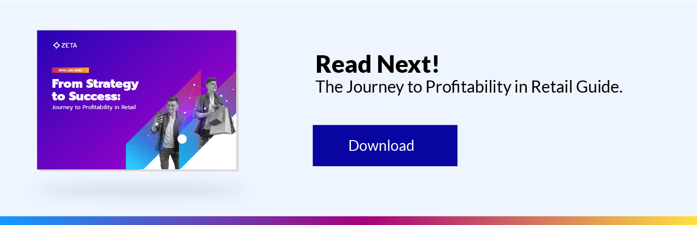 Graphic: Read Next: The Journey to Retail Profitability ebook