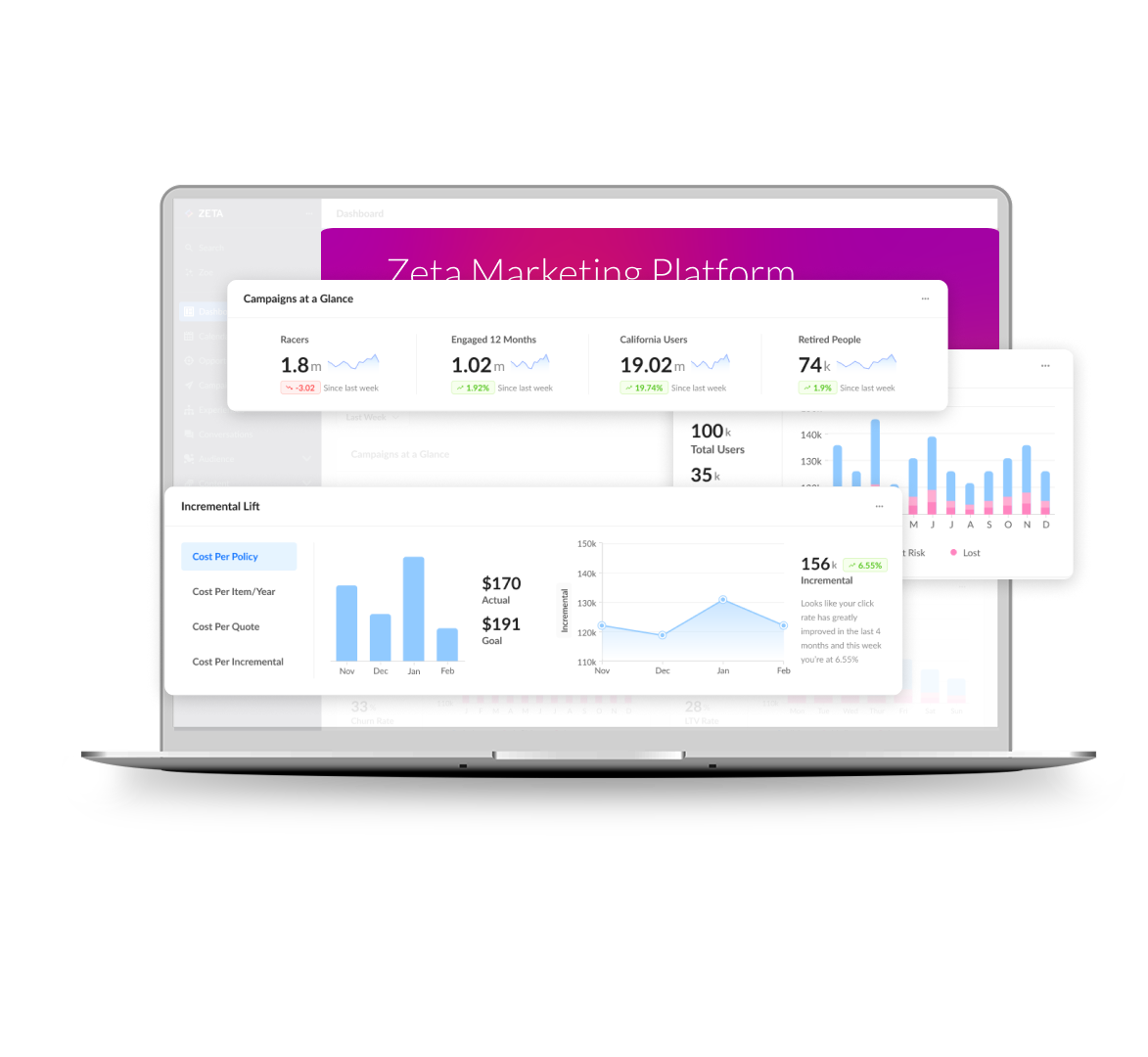 ZMP laptop