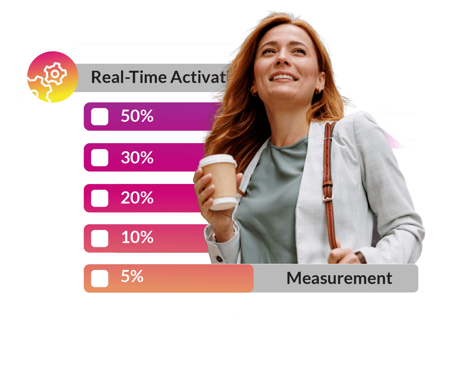 Analytics and Attribution Zeta Global