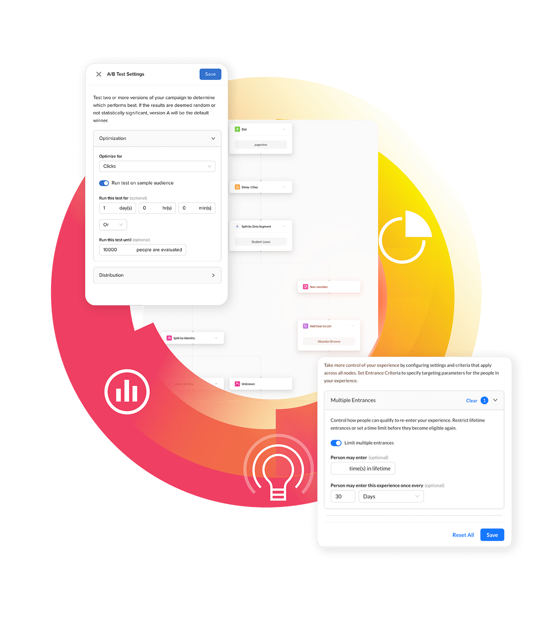 Tools Designed for Marketers, Not Developers