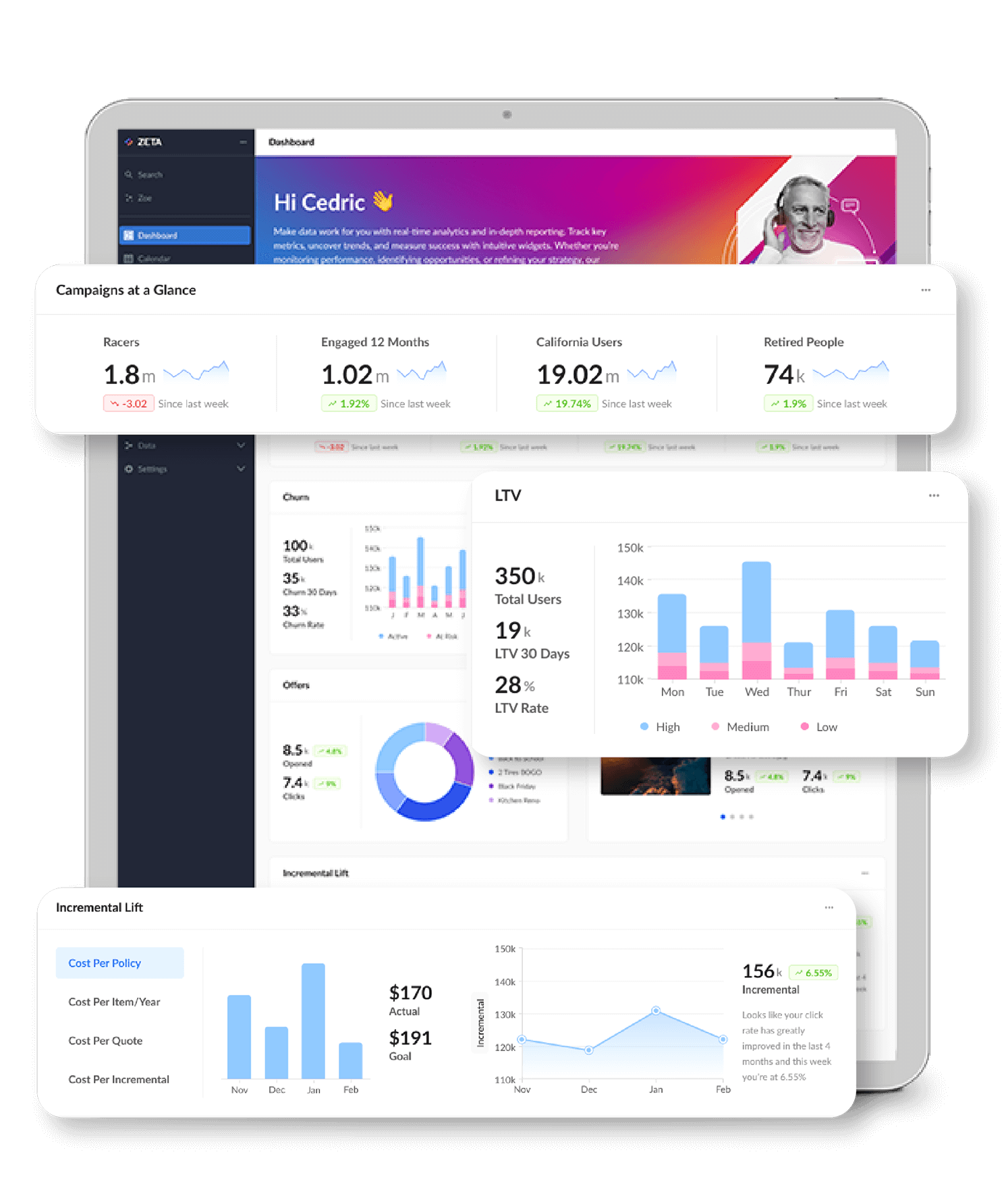 Real-Time Reporting That Translates Data into Action