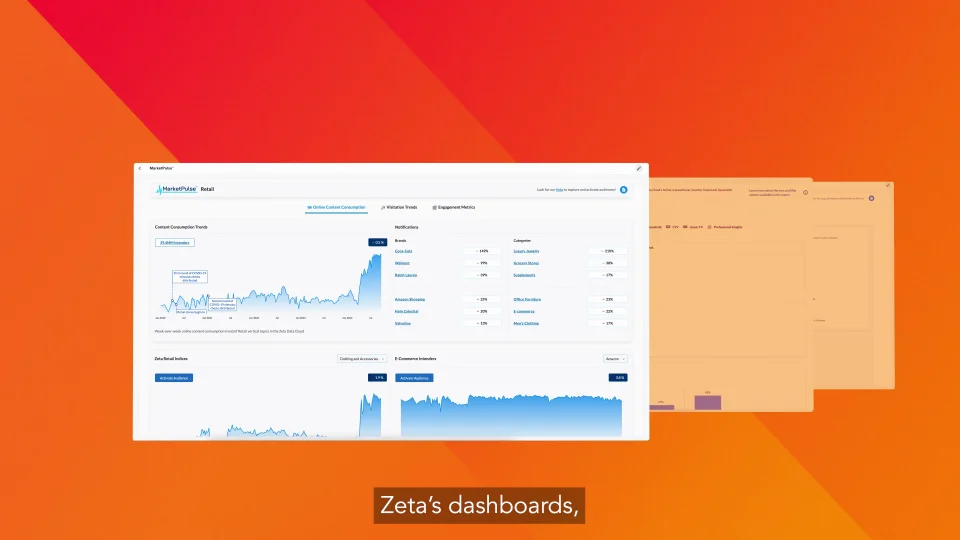 Unlock Precise Targeting with Proprietary Customer Insights