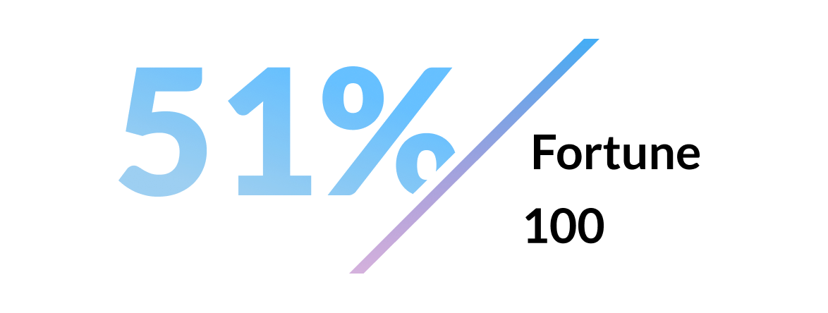 51%